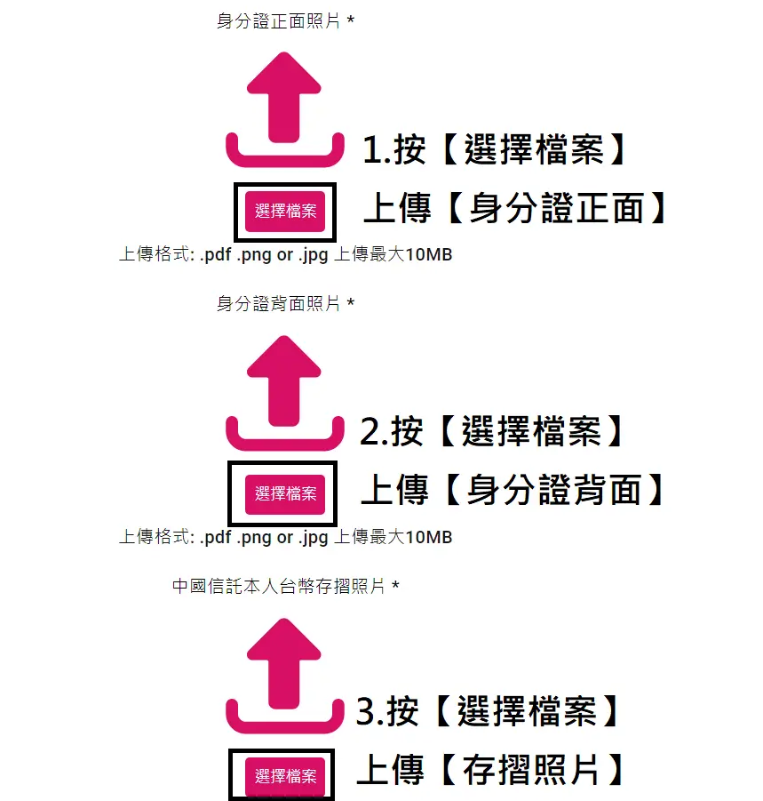 【2024/09】加入 foodpanda 外送夥伴丨裝備免