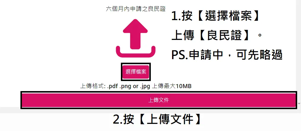 【2024/09】加入 foodpanda 外送夥伴丨裝備免