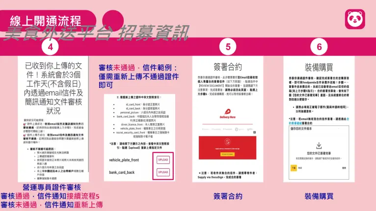 【2024/09】加入 foodpanda 外送夥伴丨裝備免