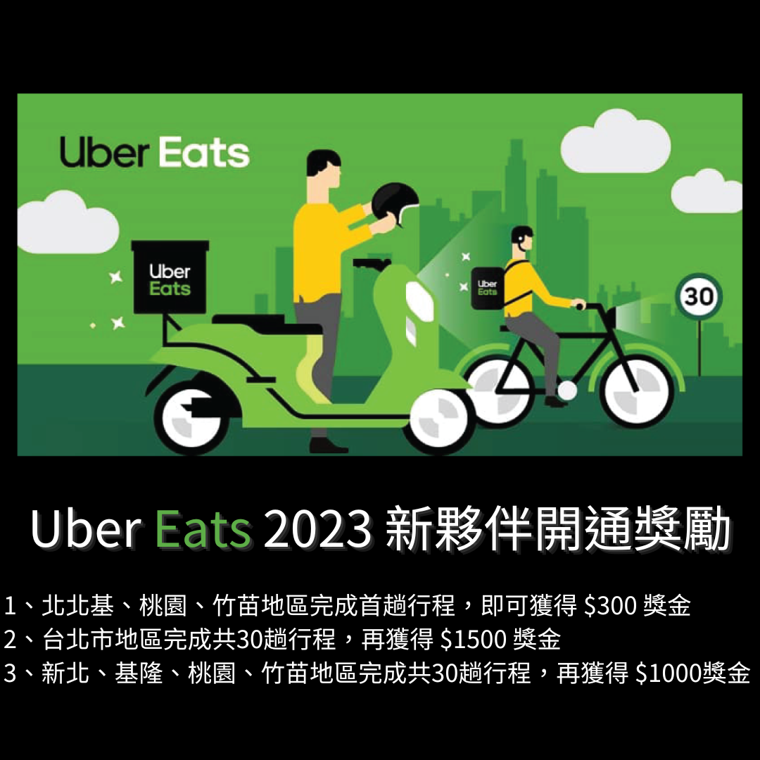 Uber Eats 2023 Jan