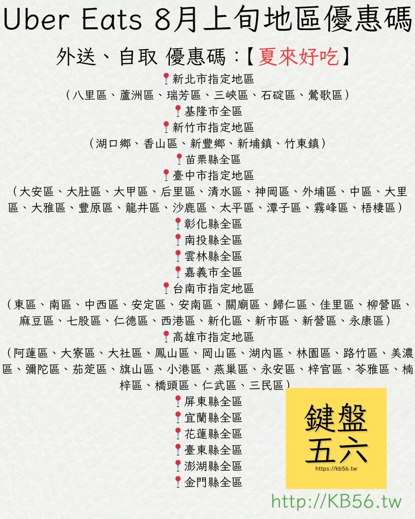 地區優惠碼全 2