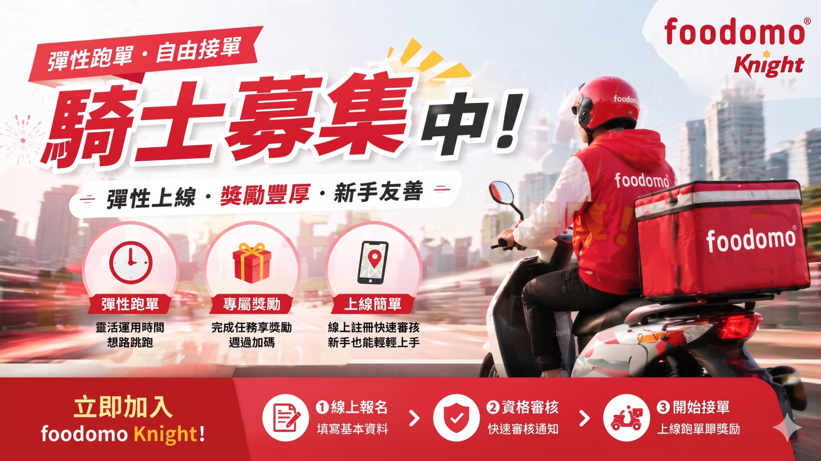 2026 最新 foodomo 騎士募集中心：外送夥伴申請教學、獎勵制度與三步驟快速開通攻略