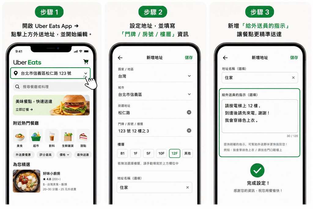 Uber Eats 外送地址設定教學圖卡,說明如何填寫門牌、房號、樓層與給外送員的指示