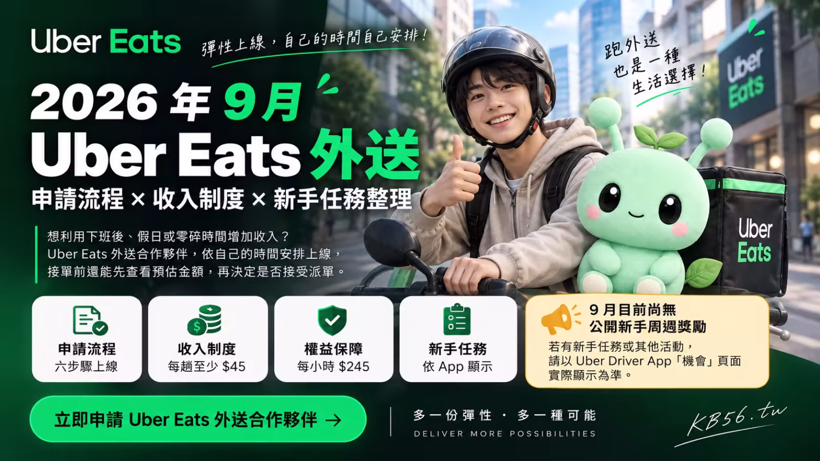 Uber Eats 外送 2026年9月主視覺,整理申請流程、收入制度、權益保障與新手任務