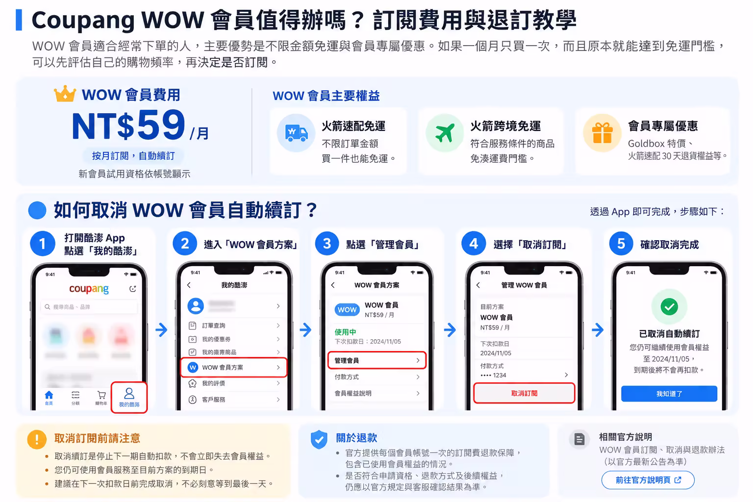Coupang WOW 會員月費、免運權益及 App 取消自動續訂五步驟圖解
