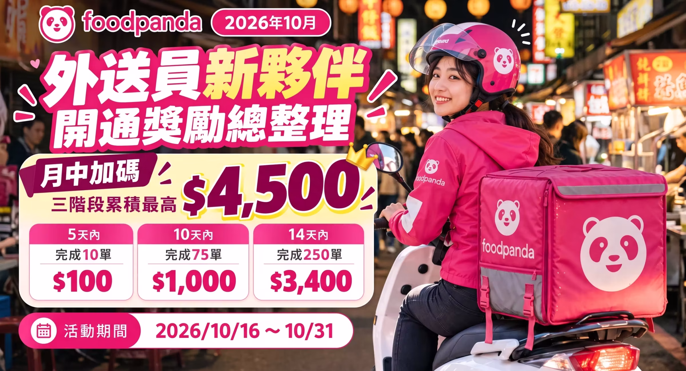 2026最新 foodpanda 外送員月中加碼申請教學與最高4500元新手任務獎勵
