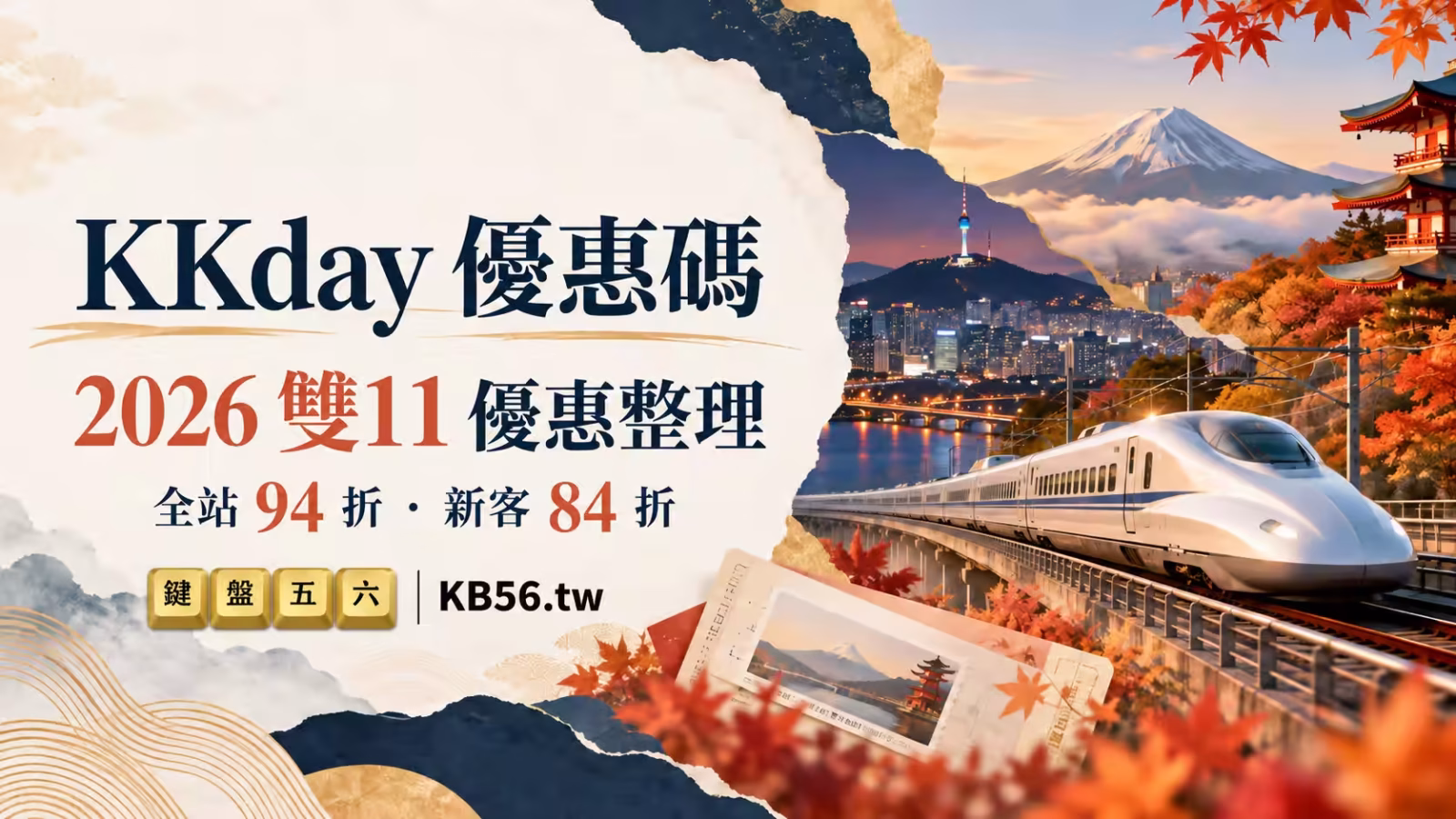 KKday 優惠碼 2026 雙11主視覺，呈現日本新幹線、首爾夜景及全站94折與新客84折優惠